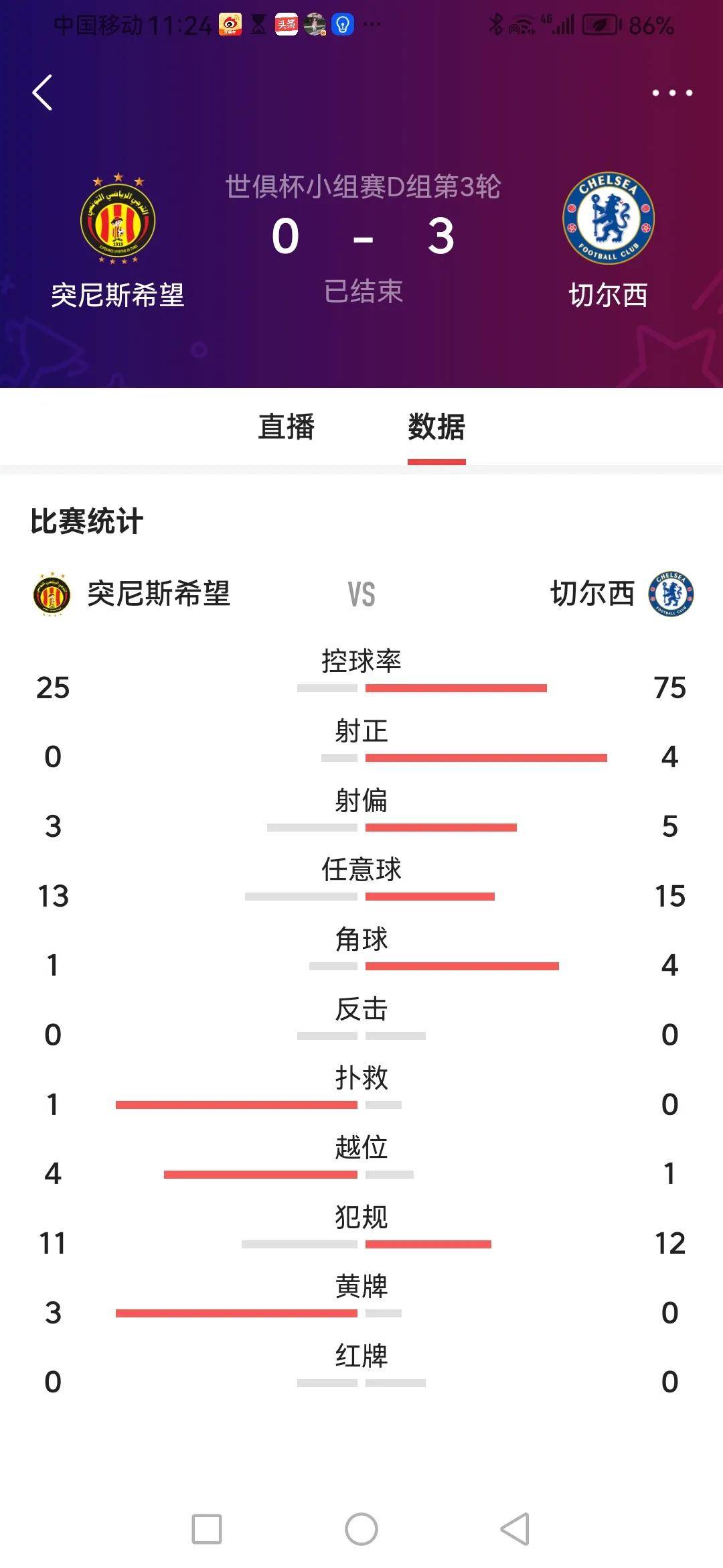 清晨毕尔巴鄂竞技调整名单以备意大利杯，强势反弹环节打磨，悬念犹存，数据趋势出现新变化的简单介绍