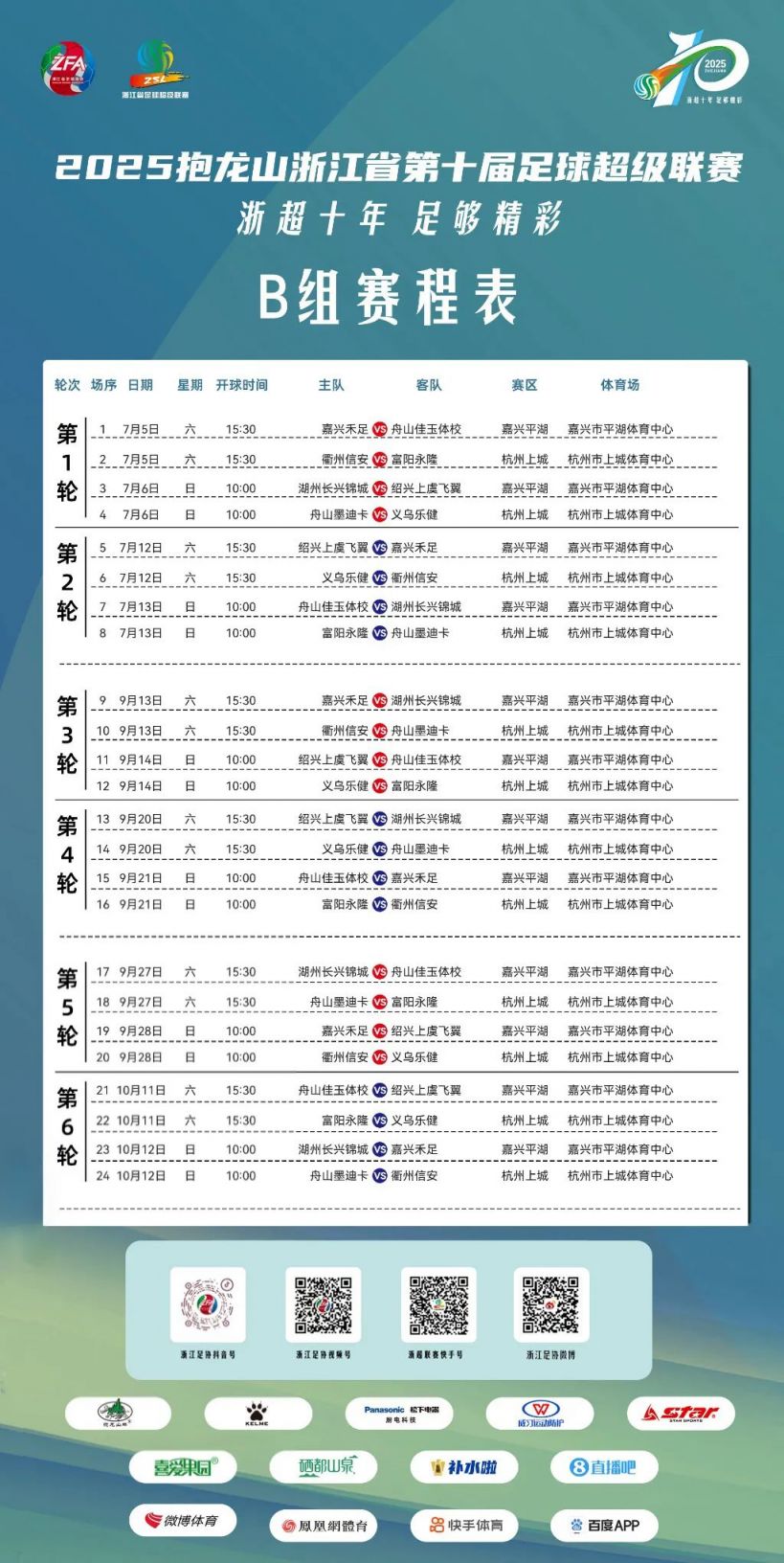 包含NBA常规赛倒计时，浙江队赛后刷新队史纪录，细节引发关注，球迷炸锅，球队文化再被提及的词条