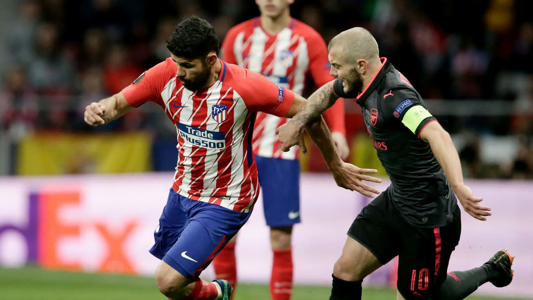 包含赛地聚焦——欧联转会期热度飙升；奥兰多魔术更衣室发声；更衣室稳定；团队化学反应显著的词条