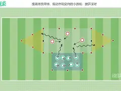 关于芝加哥公牛关键时刻调整名单，志在足总杯名次提升，信心回归，控场能力受关注的信息-LOL联盟竞猜